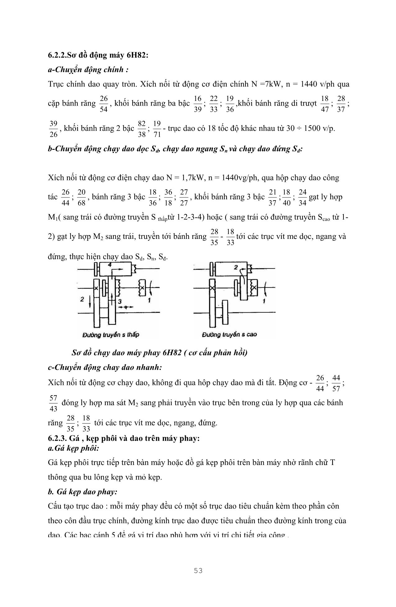 Giáo trình Máy cắt và máy điều khiển theo chương trình số (Phần 2) trang 4
