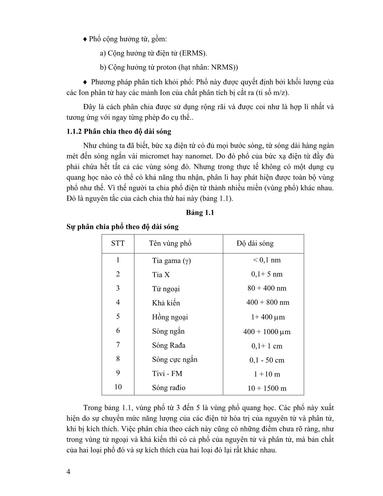 Giáo trình Phương pháp phân tích phổ nguyên tử (Phần 1) trang 2