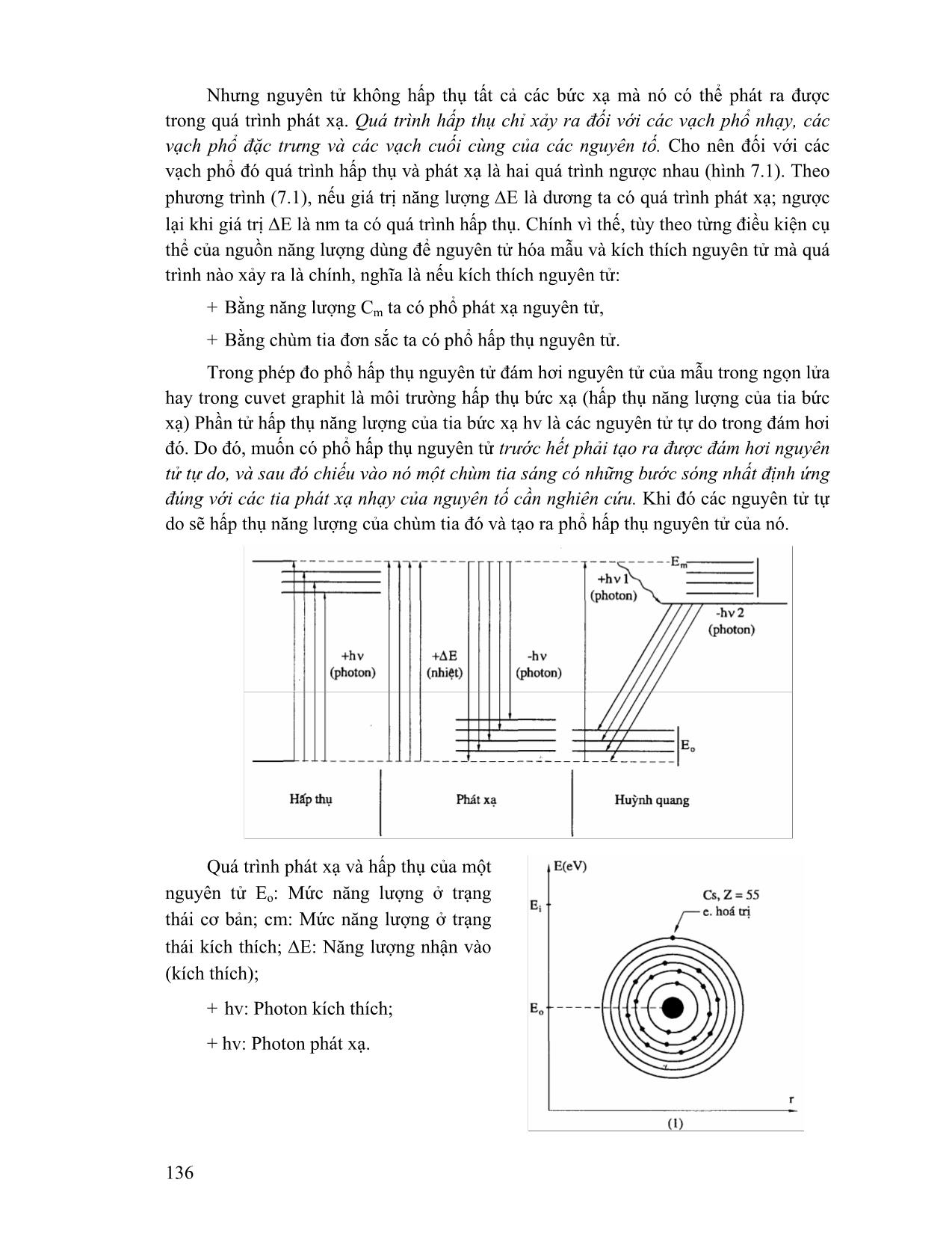 Giáo trình Phương pháp phân tích phổ nguyên tử (Phần 2) trang 2