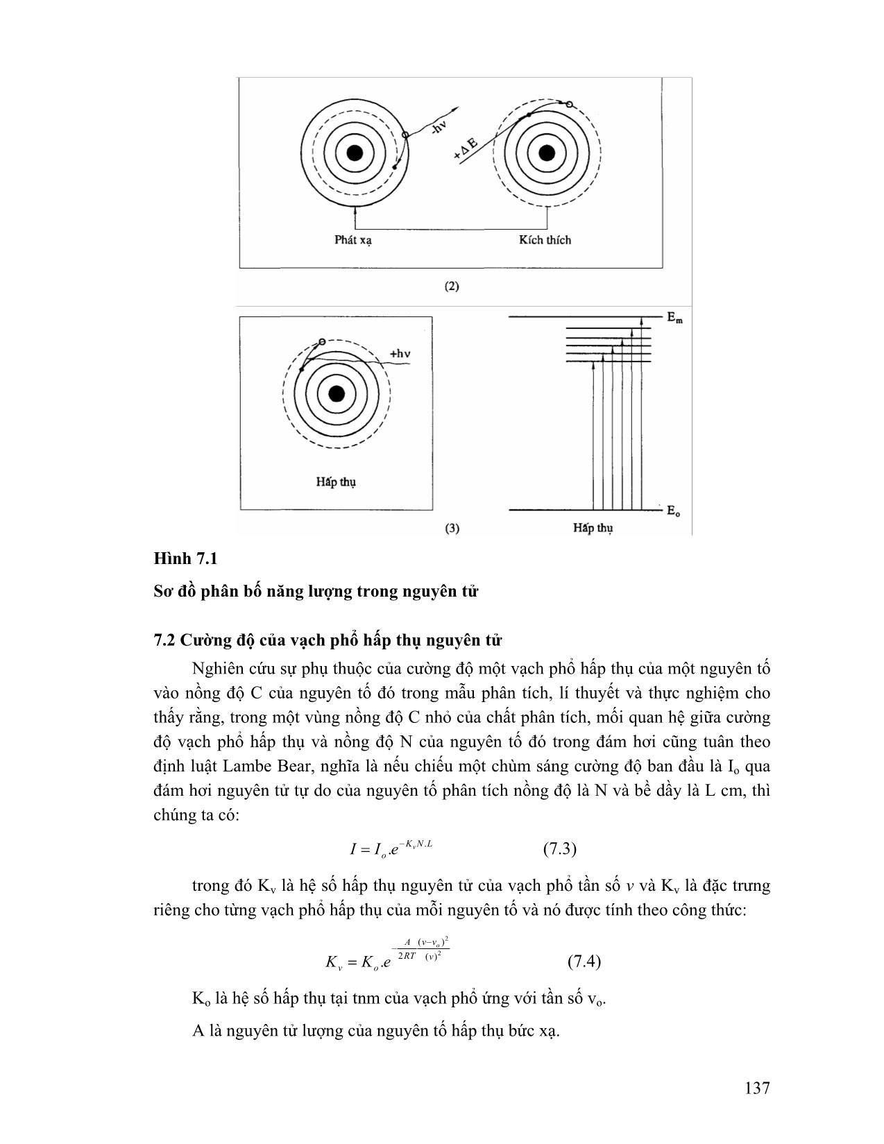 Giáo trình Phương pháp phân tích phổ nguyên tử (Phần 2) trang 3