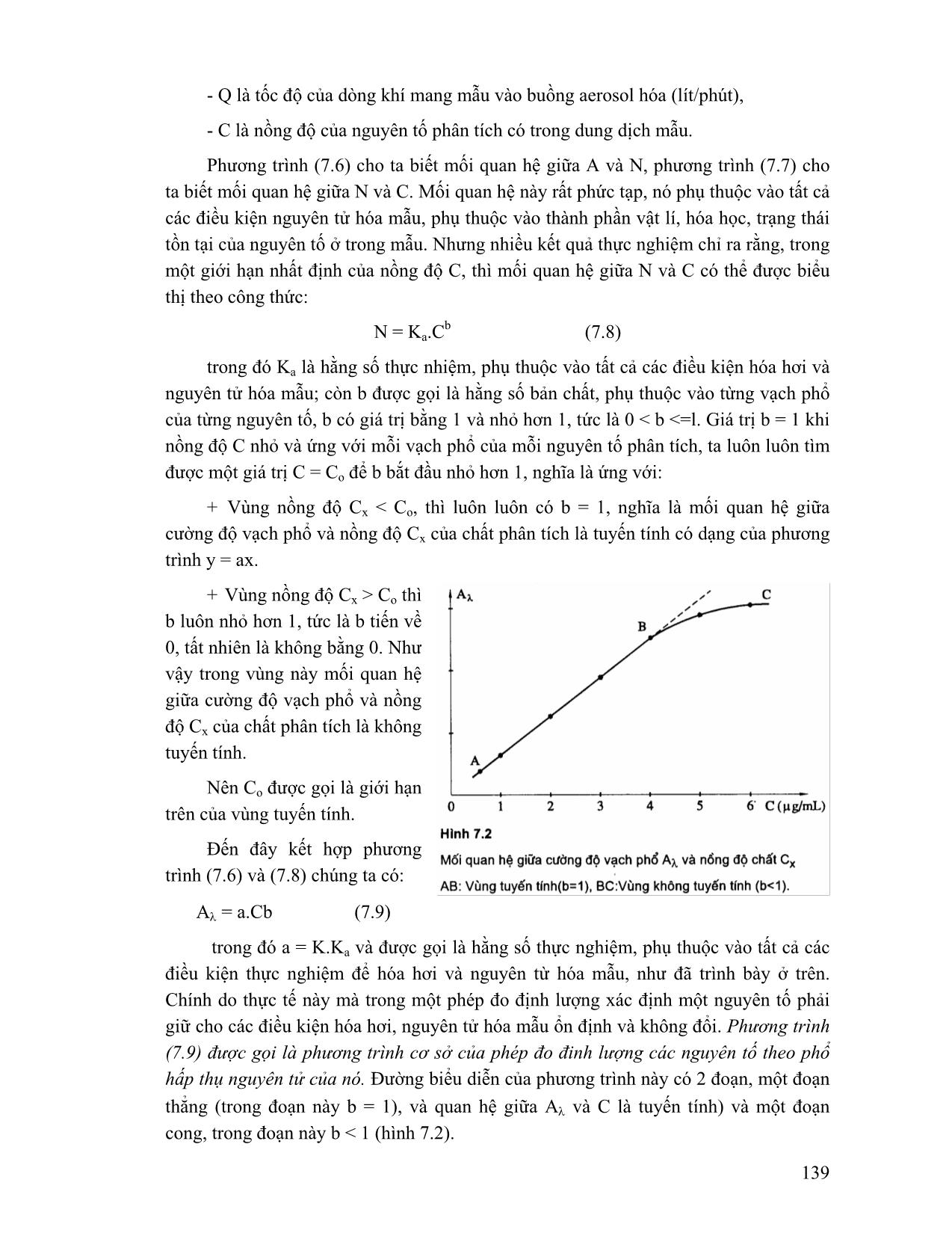 Giáo trình Phương pháp phân tích phổ nguyên tử (Phần 2) trang 5