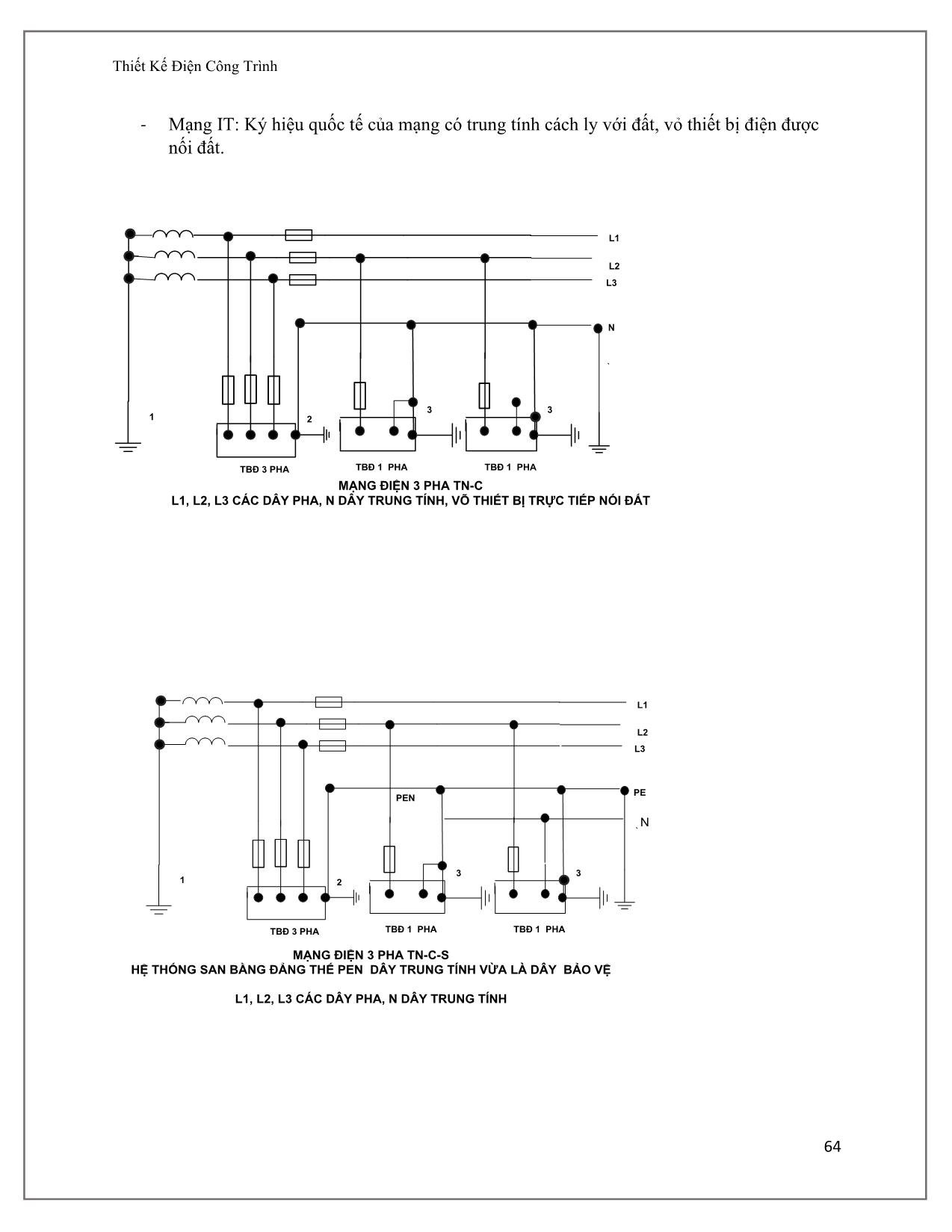 Giáo trình Thiết kế điện công trình - Chương 3: Tính toán các tham số hệ thống điện trang 4