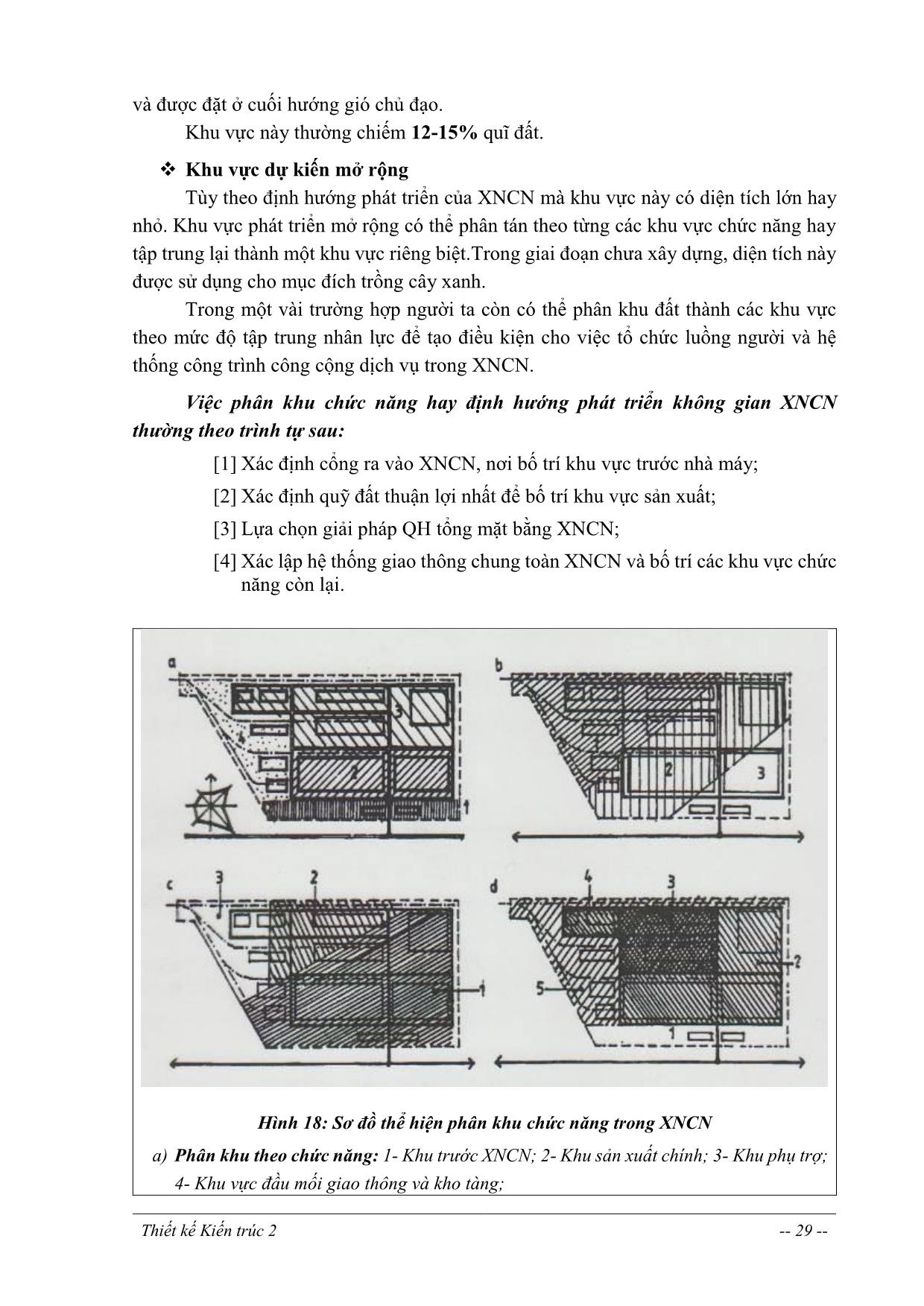 Giáo trình Thiết kế kiến trúc 2 - Chương 2: Mặt bằng tổng thể và tổ chức không gian xí nghiệp công nghiệp trang 4