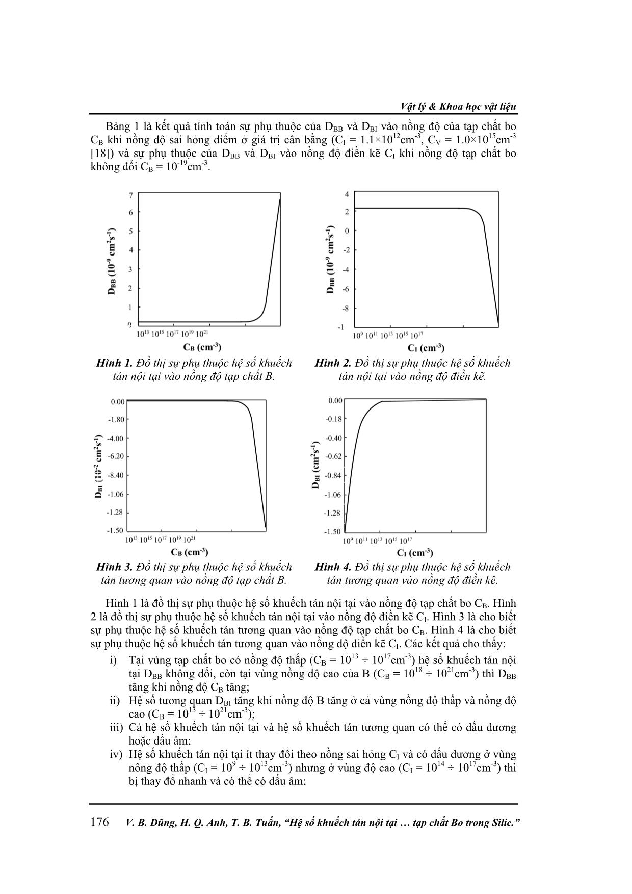 Hệ số khuếch tán nội tại và hệ số khuếch tán tương quan của tạp chất bo trong silic trang 4