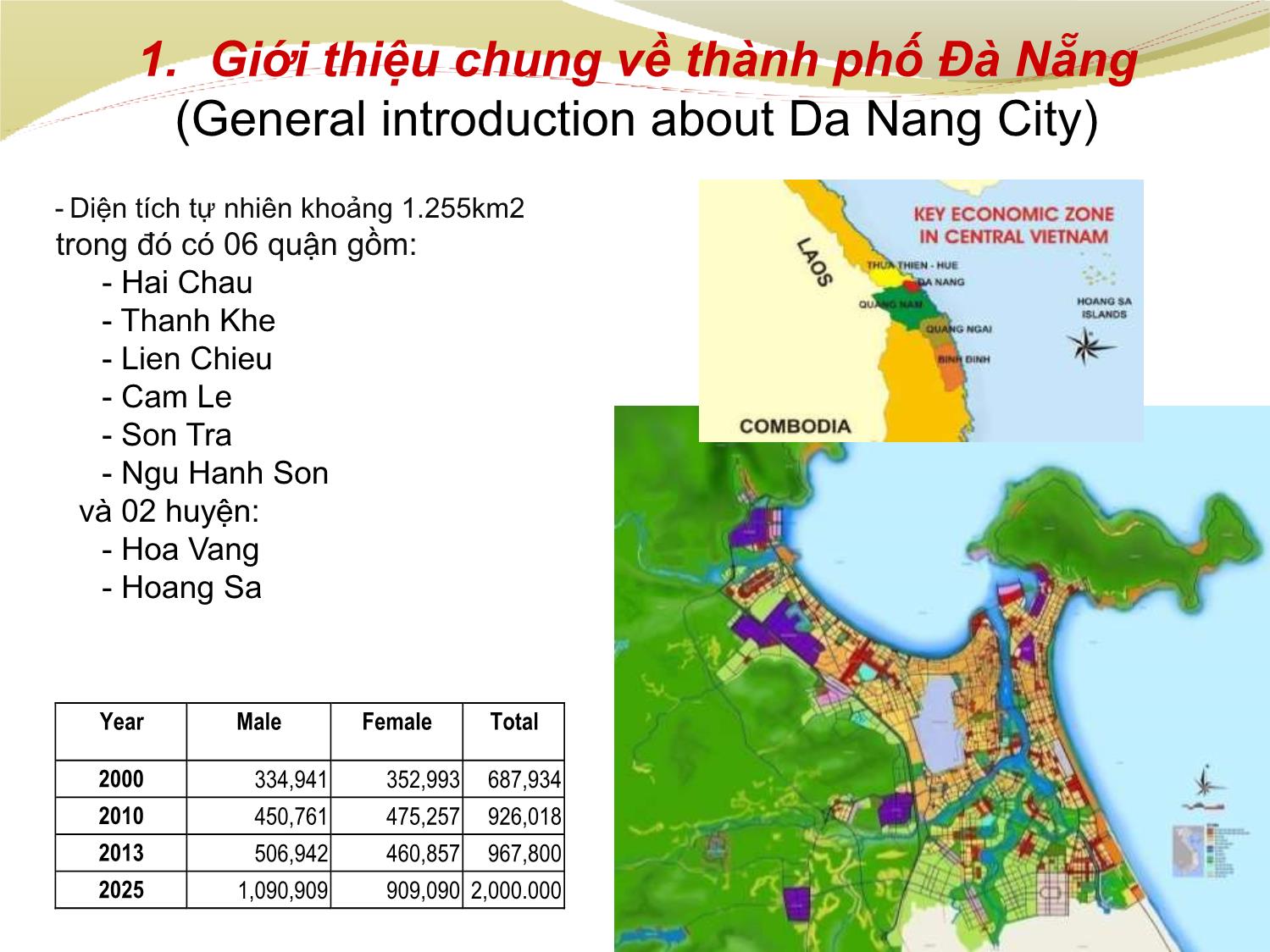 Kế hoạch thoát nước thành phố Đà Nẵng đến 2030 trang 3