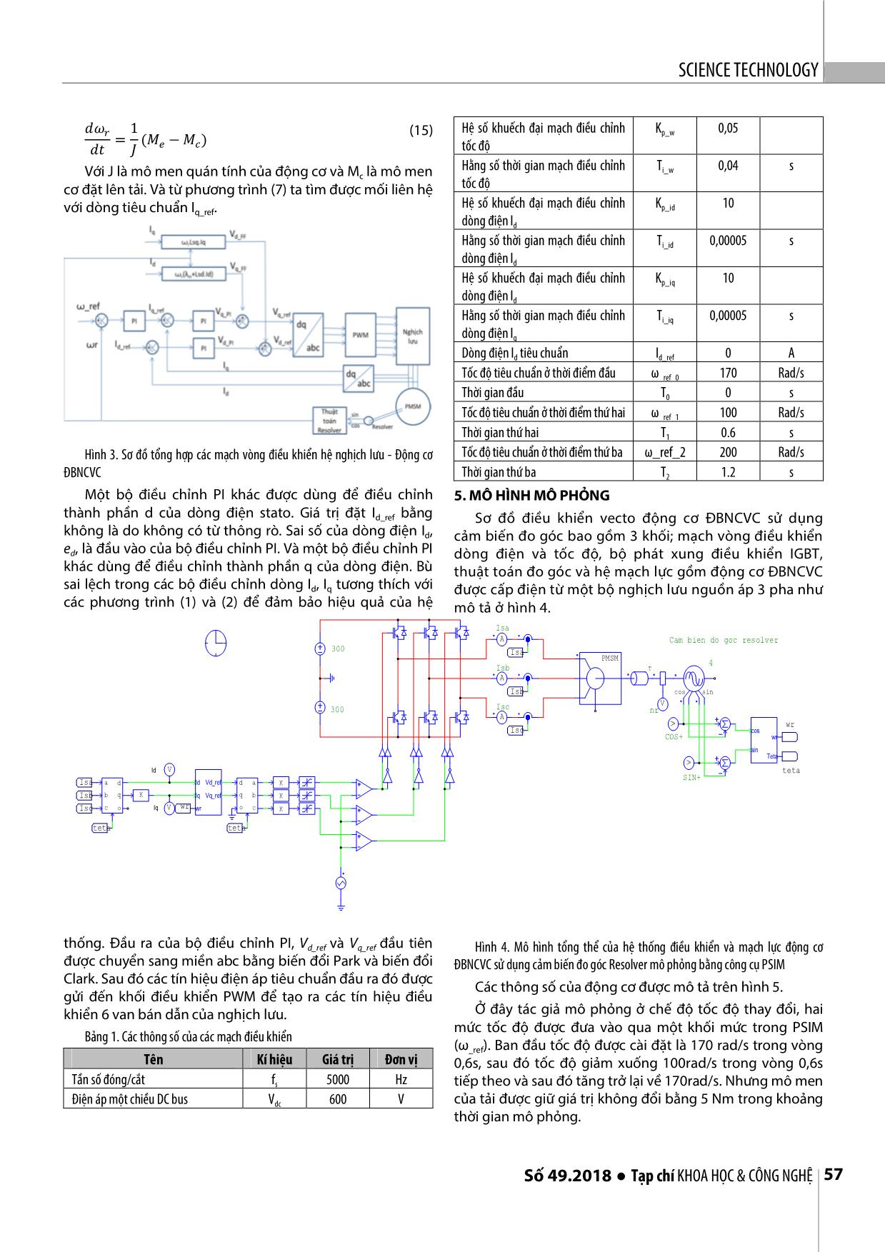 Mô phỏng hệ nghịch lưu - Động cơ đồng bộ nam châm vĩnh cửu sử dụng cảm biến đo góc resolver bằng PSIM trang 3