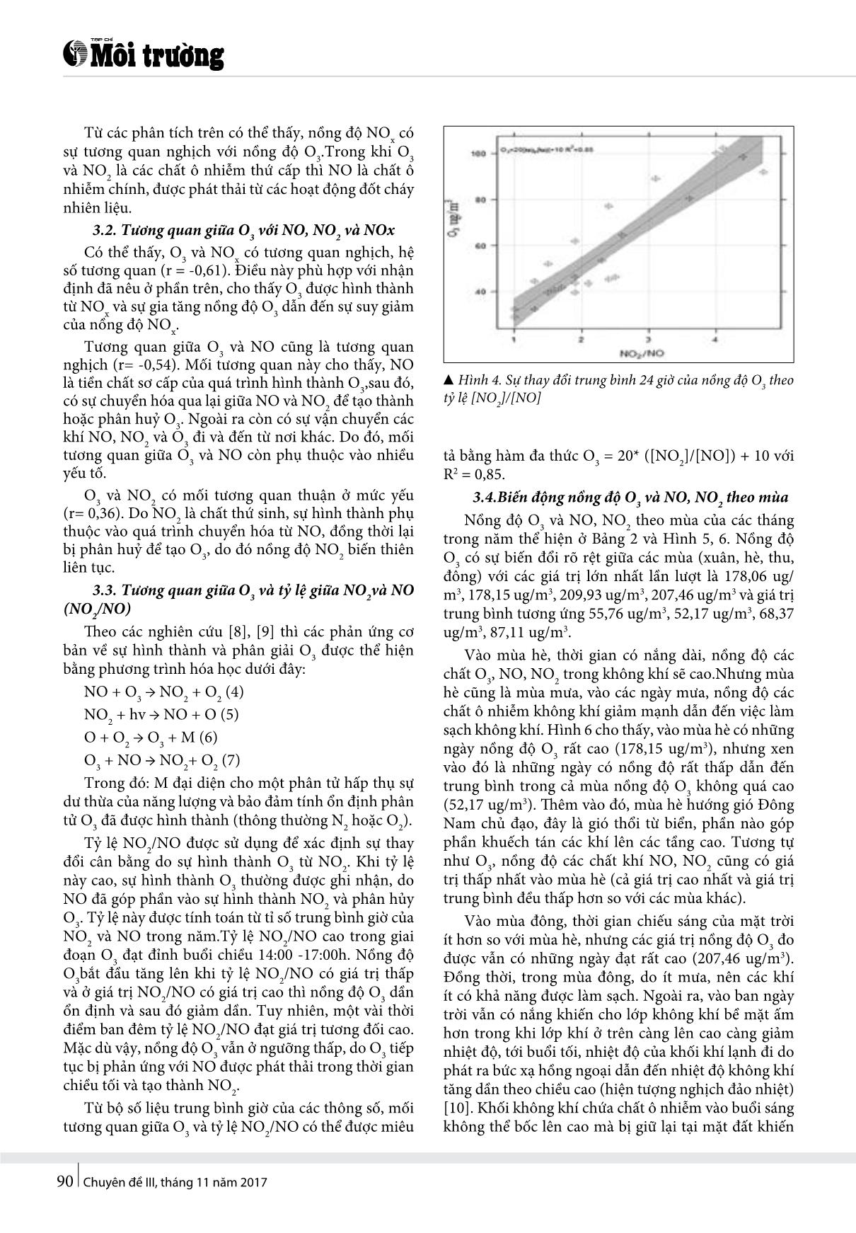 Mối quan hệ giữa ôzôn tầng mặt với NO, NO2 trong không khí xung quanh - Thực nghiệm tại khu vực đô thị của Hà Nội trang 3