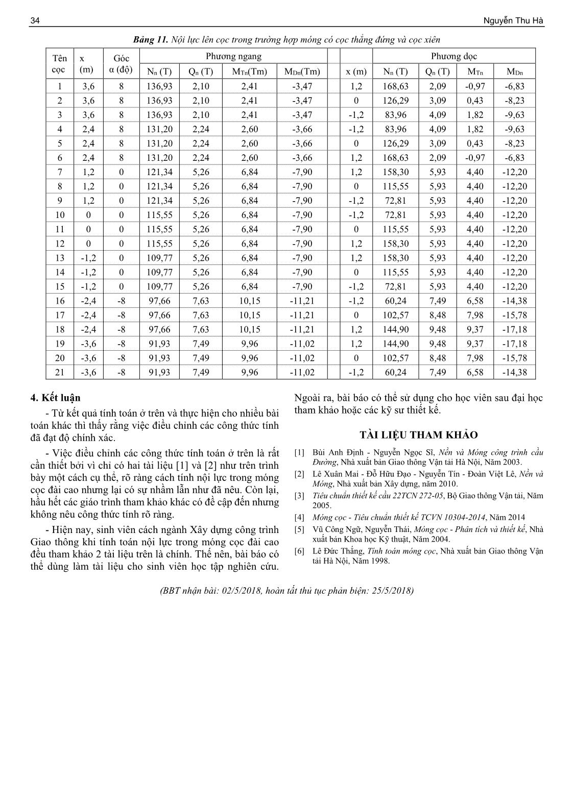 Một số điều chỉnh khi tính toán nội lực trong cọc đối với móng cọc đài cao theo các tài liệu hiện hành trang 5