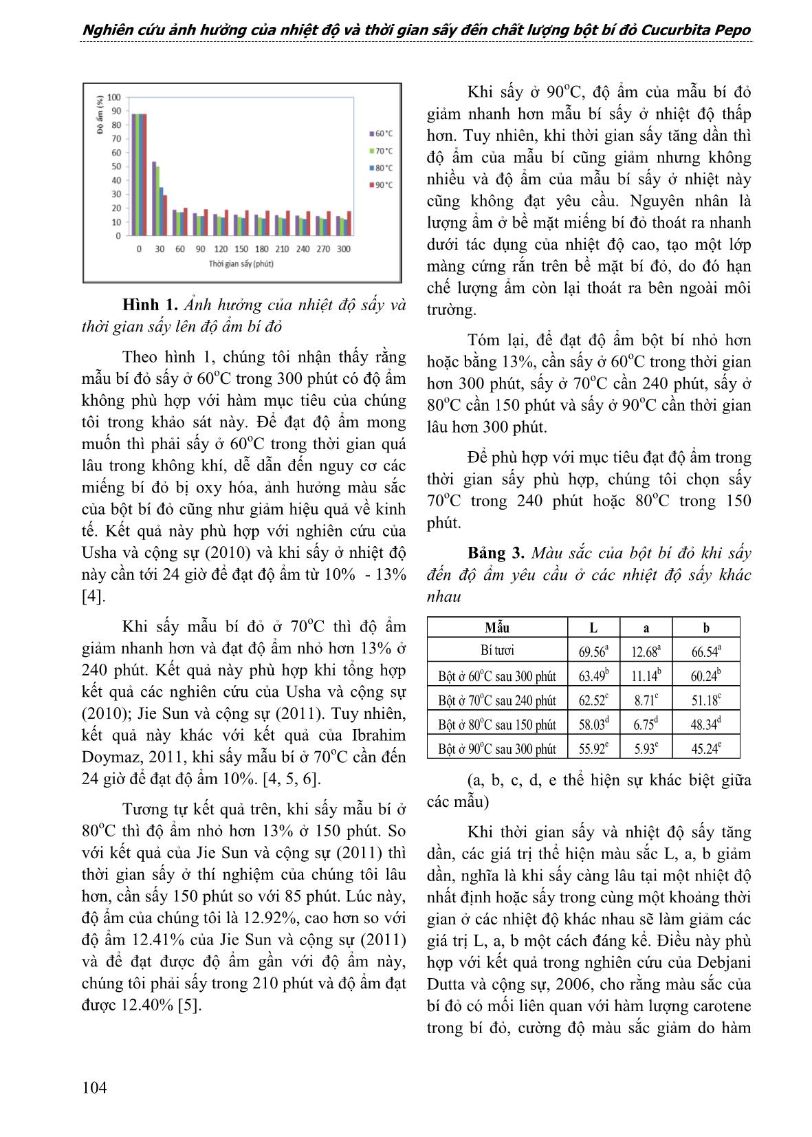 Nghiên cứu ảnh hưởng của nhiệt độ và thời gian sấy đến chất lượng bột bí đỏ Cucurbita Pepo trang 4