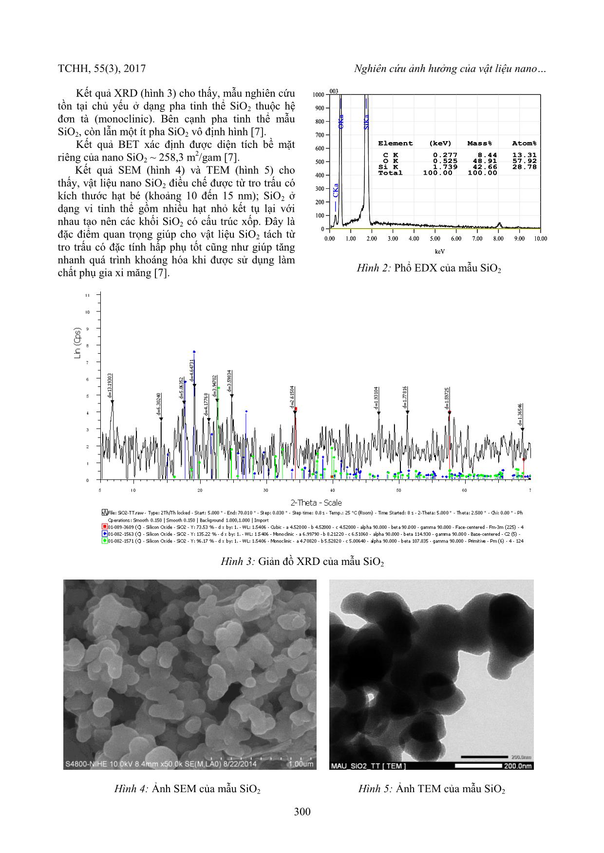 Nghiên cứu ảnh hưởng của vật liệu nano SiO2 điều chế từ tro trấu đến khả năng chống thấm ion clo của bê tông xi măng nhiều tro bay trang 3