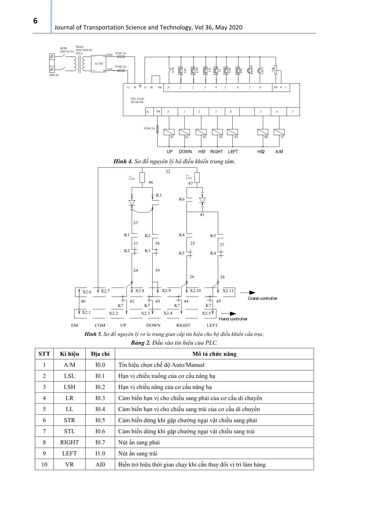 Nghiên cứu cải tiến dây chuyền vận chuyển đa cầu trục sử dụng bộ logic khả trình PLC trang 4