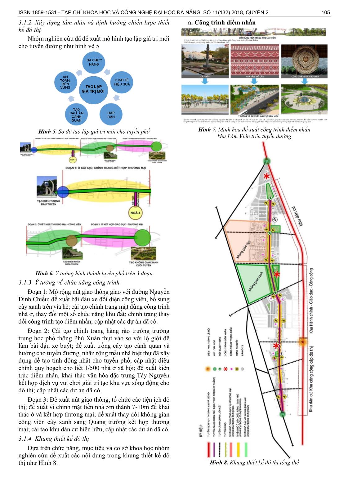Nghiên cứu đề xuất khung thiết kế đô thị cho tuyến đường Tôn Đức Thắng thành phố Buôn Mê Thuột trang 4