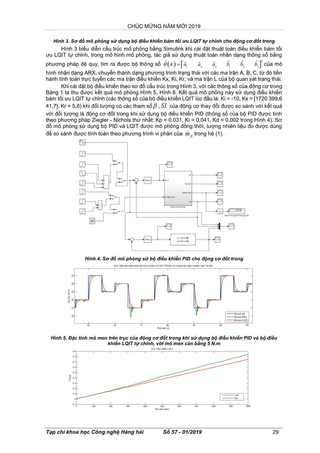 Nghiên cứu điều khiển lượng nhiên liệu cung cấp cho động cơ xăng bằng phương pháp điều khiển bám tối ưu tích phân lqit tự chỉnh theo mô men trang 5