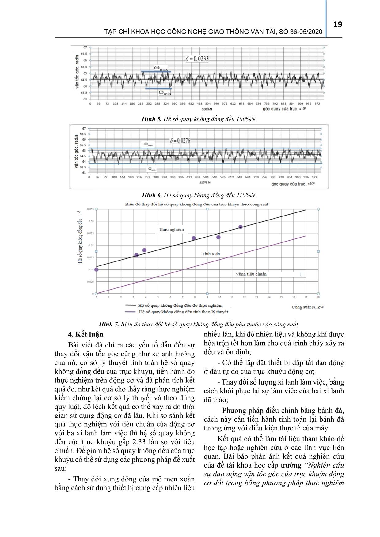 Nghiên cứu sự dao động vận tốc góc của trục khuỷu động cơ đốt trong bằng phương pháp thực nghiệm trên động cơ 1ч17,5/24 trang 5