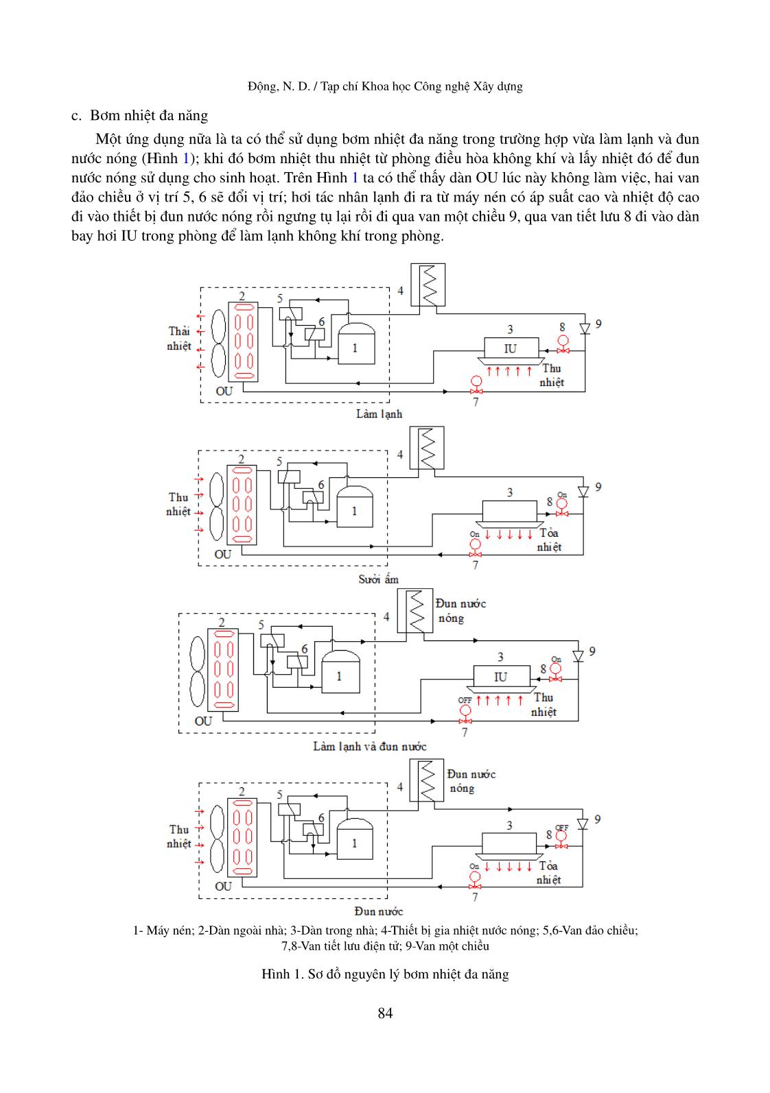Nghiên cứu sử dụng bơm nhiệt trong hệ thống cấp nhiệt và điều hòa không khí trang 4