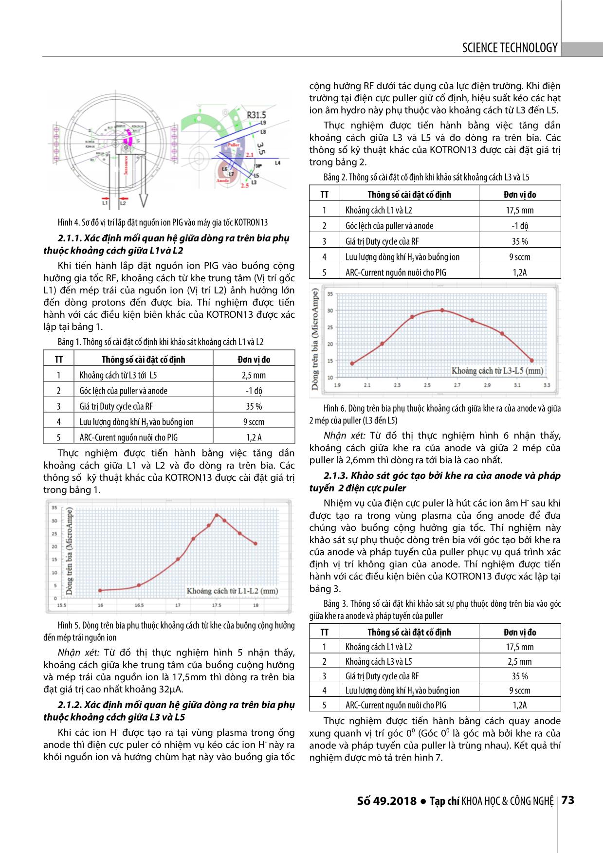 Nguyên lý hoạt động, lắp đặt và xác định thực nghiệm các thông số kỹ thuật nguồn ion pig trong máy gia tốc Cyclotron Kotron13 trang 3