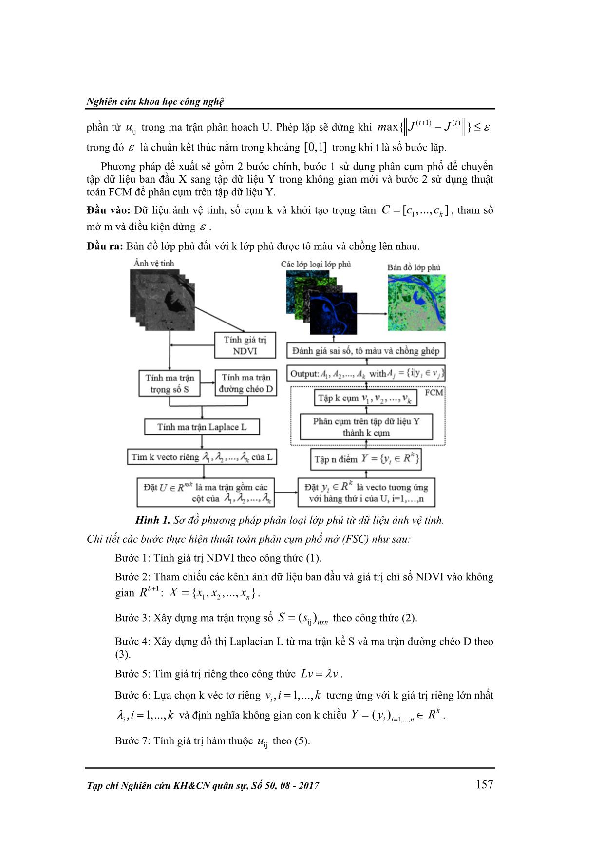 Phân loại lớp phủ từ dữ liệu ảnh vệ tinh dựa trên phương pháp phân cụm phổ trang 5