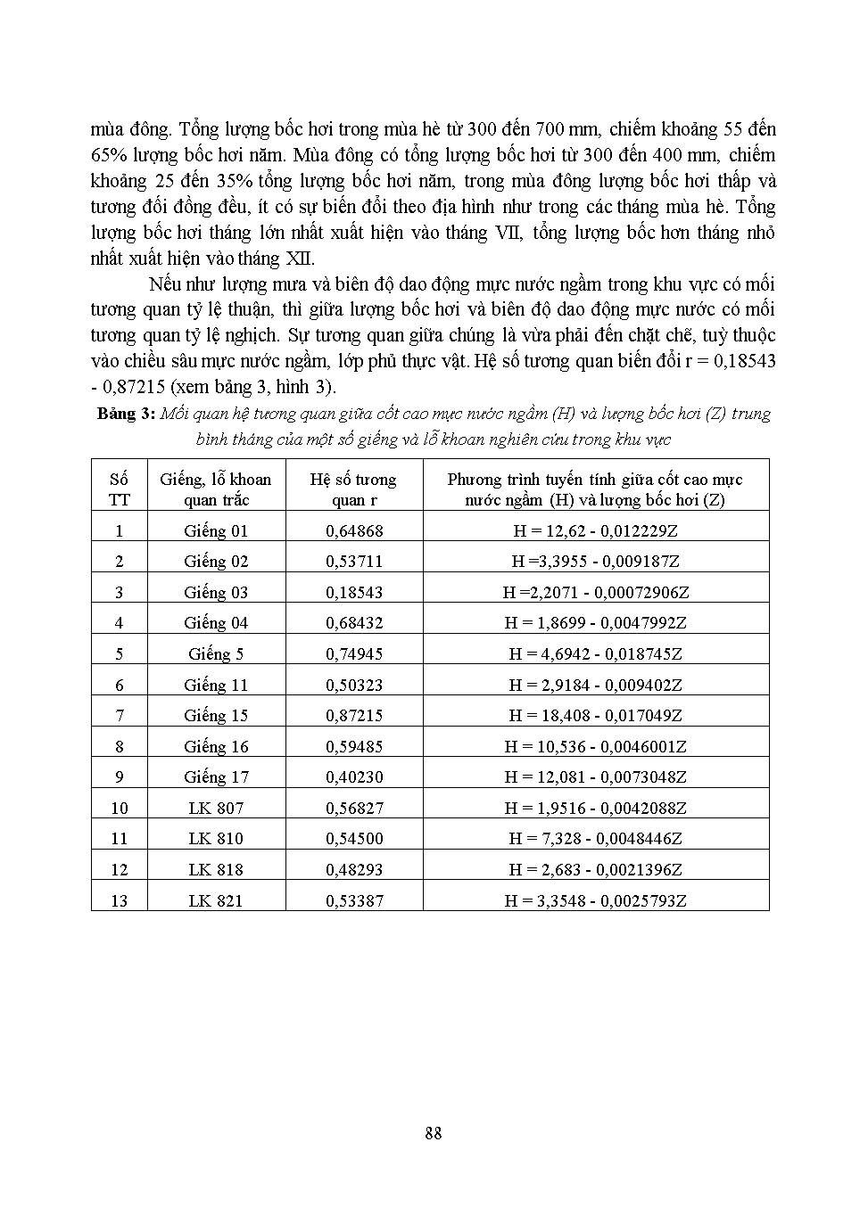 Phân tích các nhân tố tự nhiên và nhân tạo ảnh hưởng đến động thái nước ngầm khu vực đồng bằng ven biển tỉnh Quảng Nam trang 4