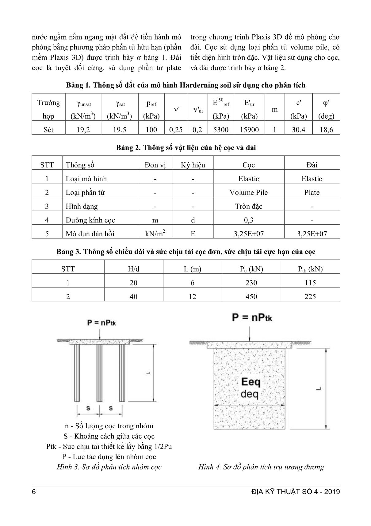 Phân tích các phương pháp ước lượng độ lún của nhóm cọc trang 3