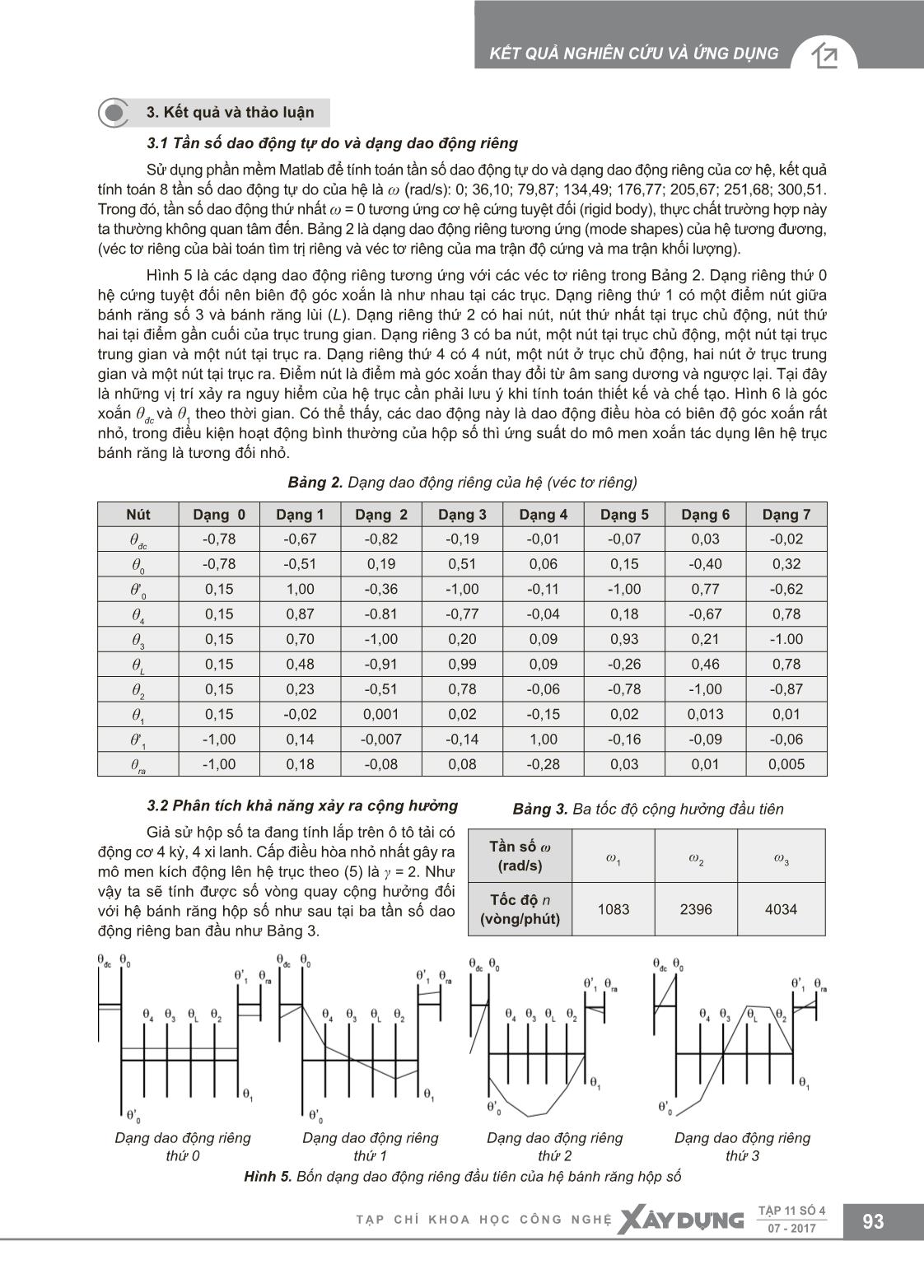 Phân tích dao động riêng hệ trục - Bánh răng hộp số cơ khí ô tô bằng phương pháp phần tử hữu hạn trang 4