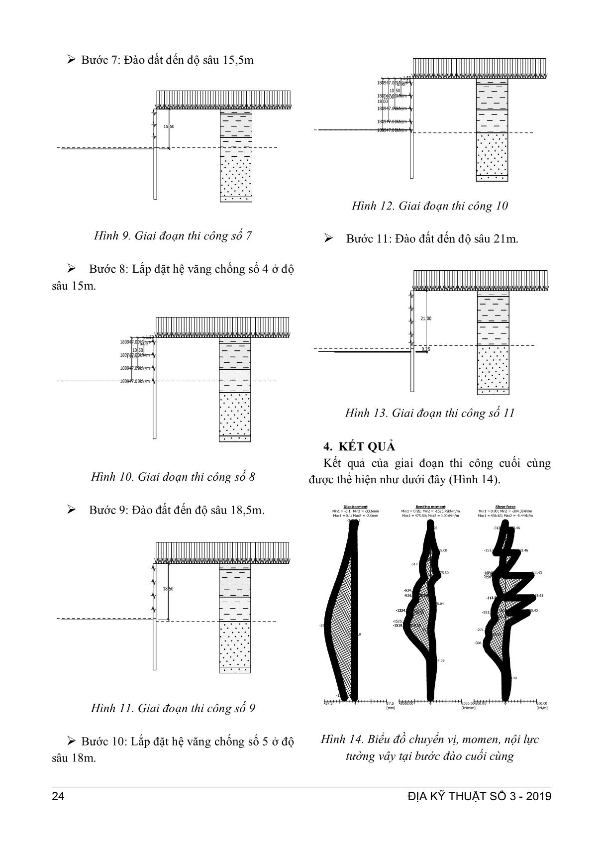 Phân tích, so sánh bài toán thiết kế hố đào sâu cho ga ngầm của đường sắt Hà Nội qua một số tiêu chuẩn trang 5