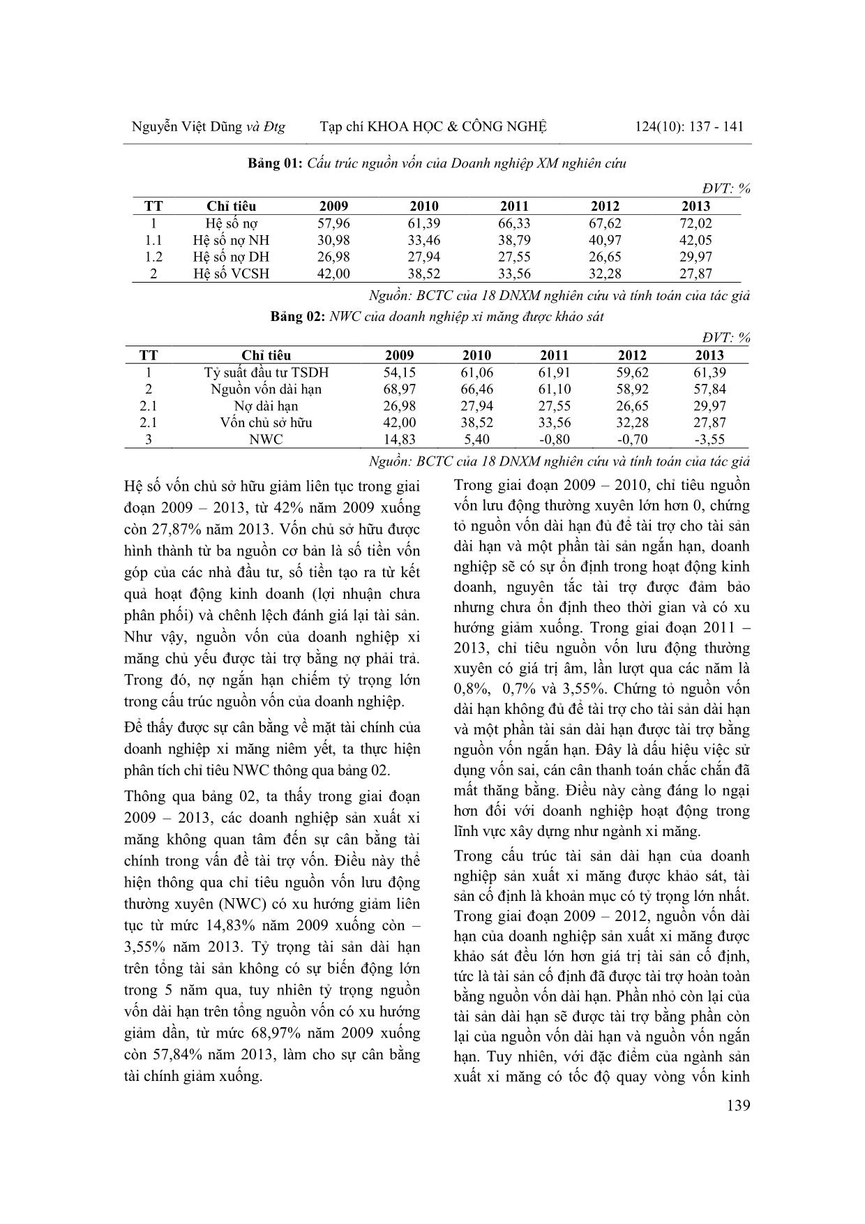 Phân tích sự cân bằng tài chính tại doanh nghiệp ngành xi măng niêm yết tại Việt Nam trang 3