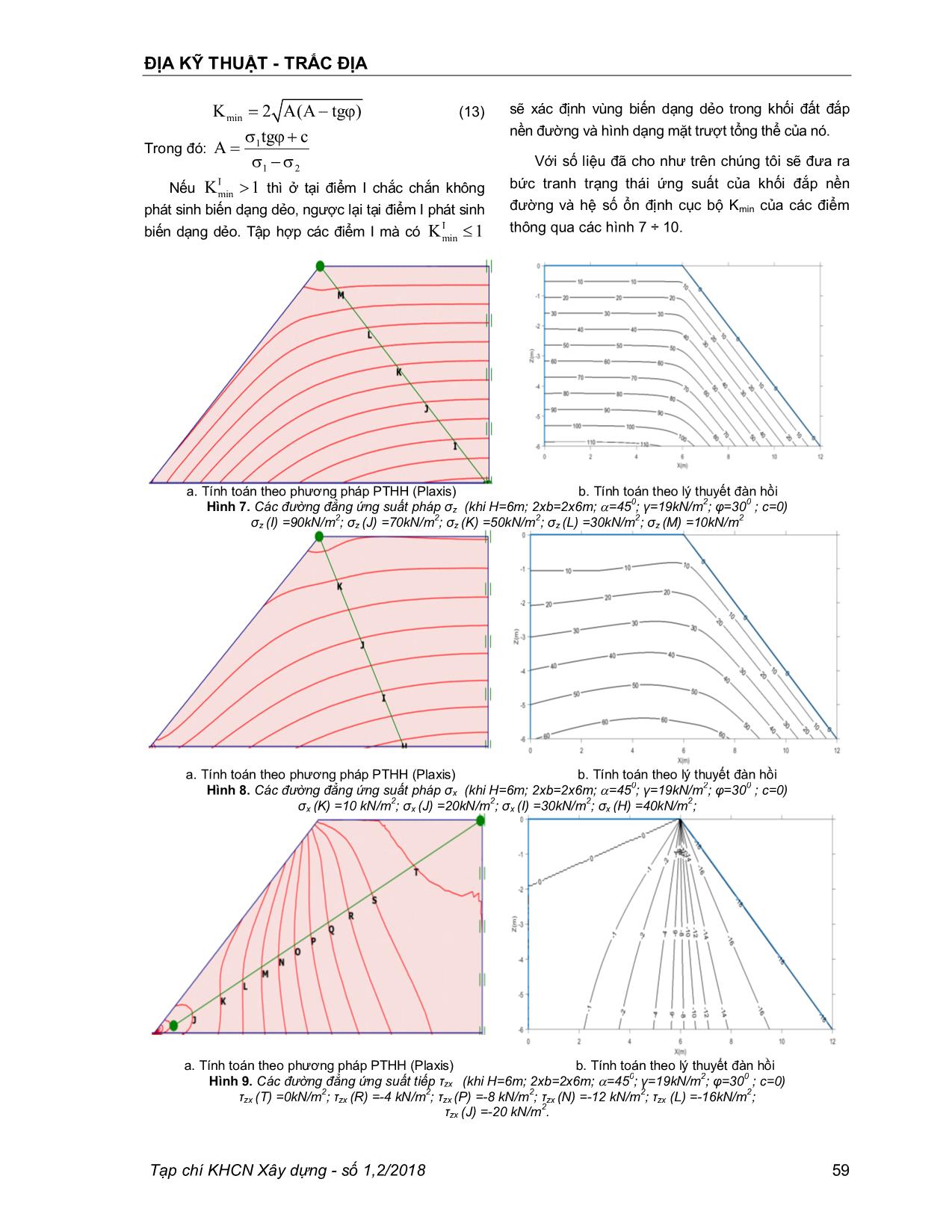 Phân tích trạng thái ứng suất của khối đắp nền đường theo lý thuyết đàn hồi trang 5