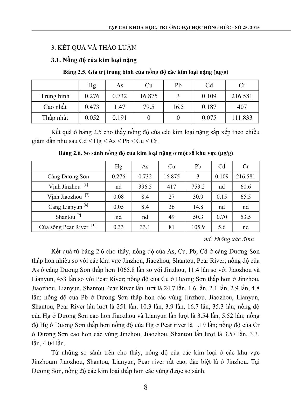 Phân tích và đánh giá ô nhiễm kim loại nặng trong trầm tích biển tại cảng Dương Sơn, Trung Quốc trang 4