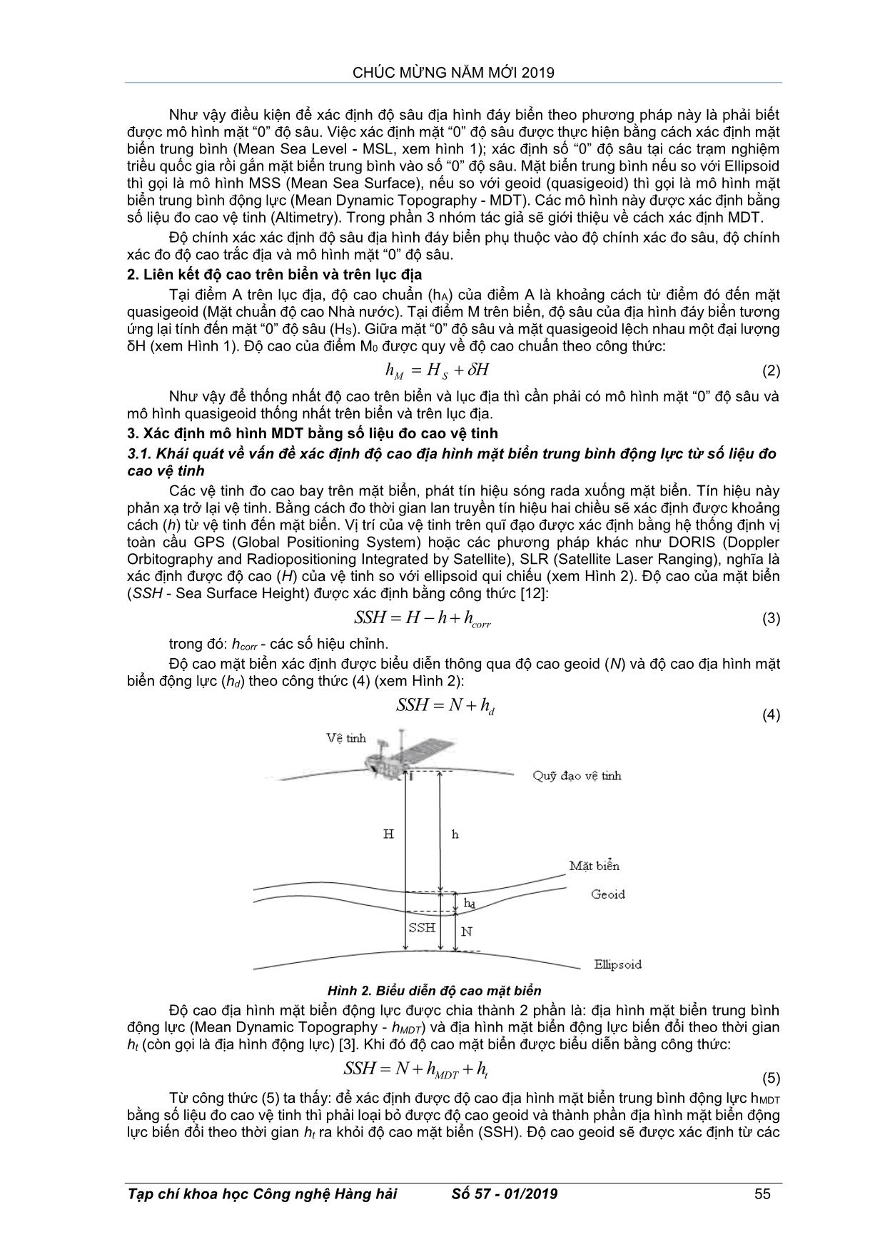 Phương pháp mới trong đo địa hình đáy biển trang 2