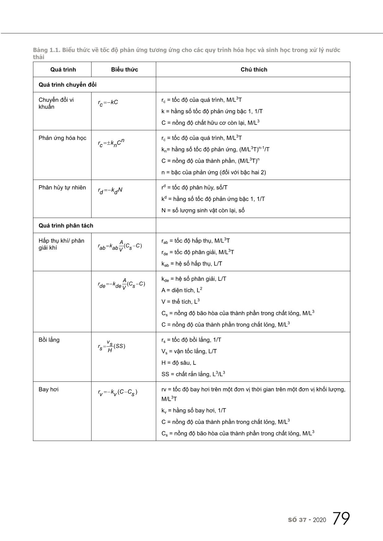 Phương pháp xác định hệ số động học phản ứng trong nghiên cứu các quá trình xử lý nước thải trang 3