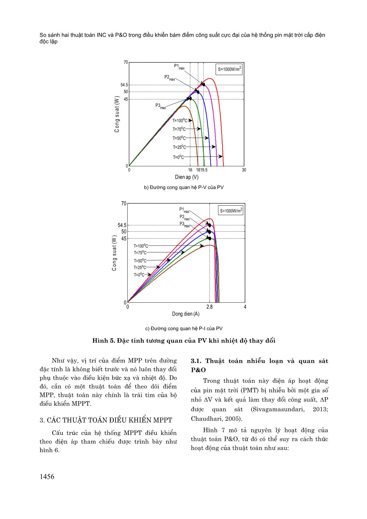 So sánh hai thuật toán INC và P&O trong điều khiển bám điểm công suất cực đại của hệ thống pin mặt trời cấp điện độc lập trang 5