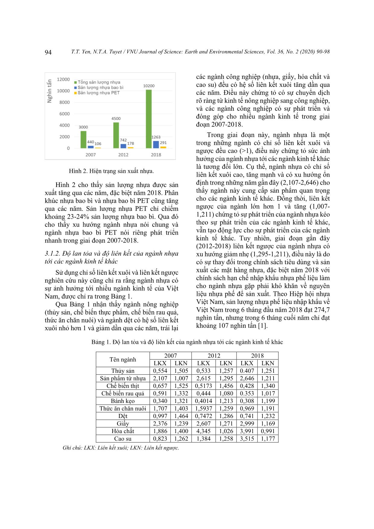 Sử dụng bảng IO trong phân tích gánh nặng môi trường của ngành bao bì nhựa PET tại Việt Nam trang 5