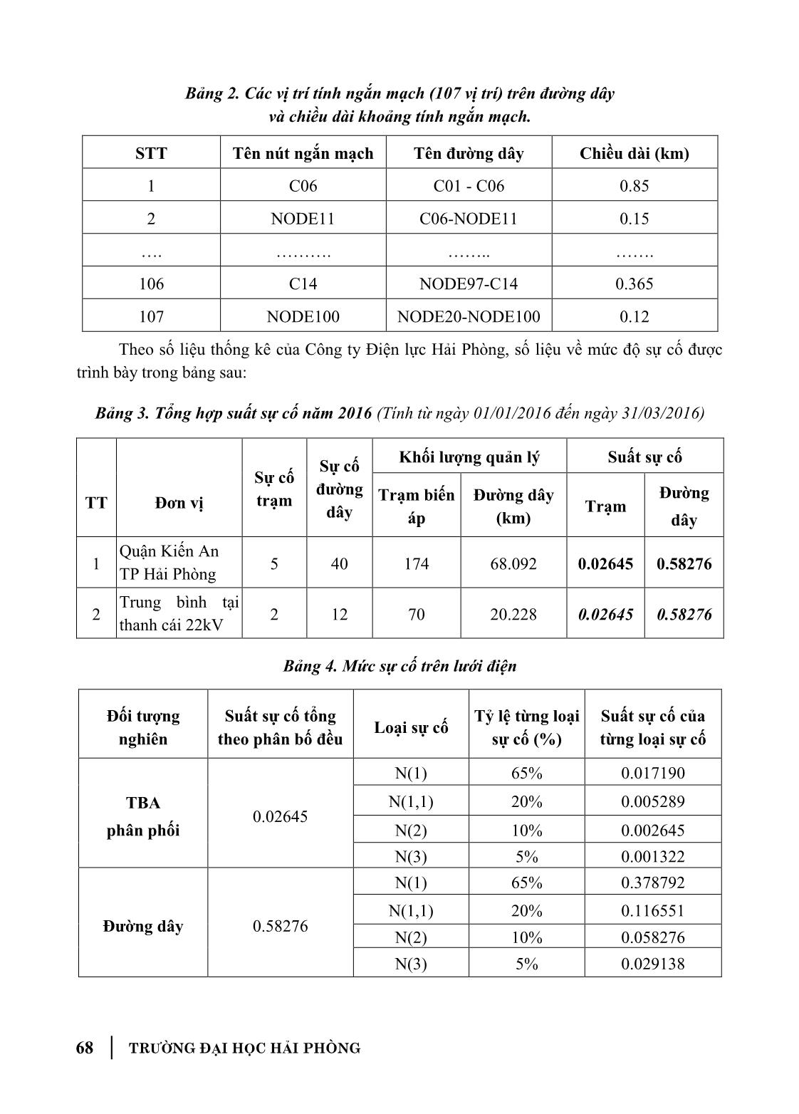 Tính chỉ số Sarfix cho lưới điện 22Kv quận Kiến An - Hải Phòng trang 5