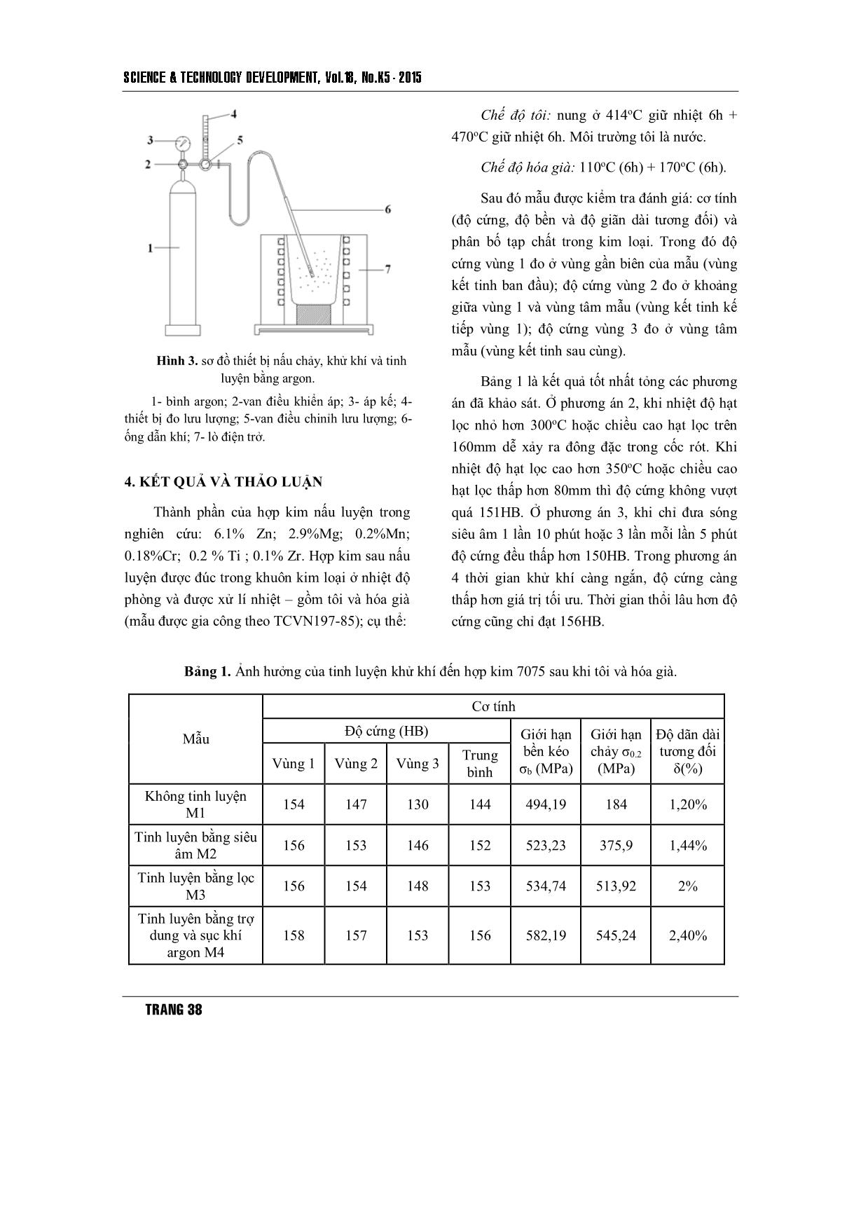 Tinh luyện khử khí và loại bỏ tạp chất phi kim trong sản xuất hợp kim nhôm trang 4