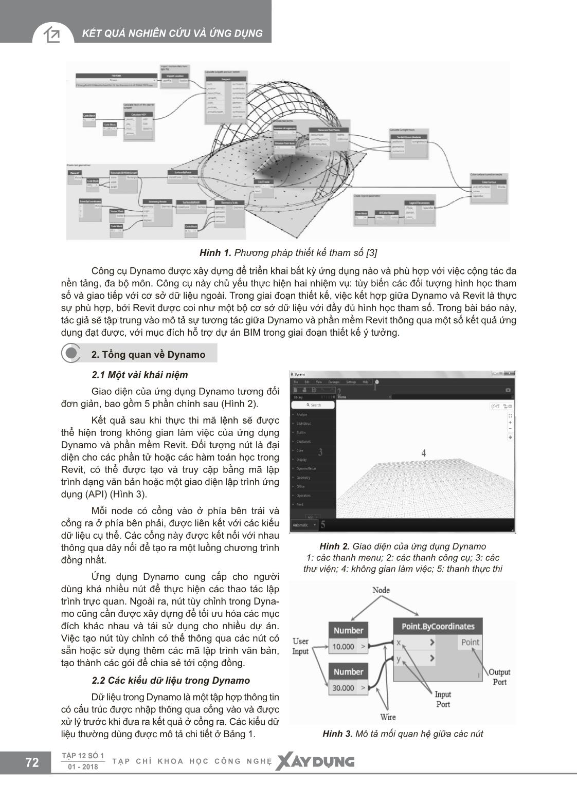 Ứng dụng Dynamo cho dự án BIM trong giai đoạn thiết kế ý tưởng trang 2