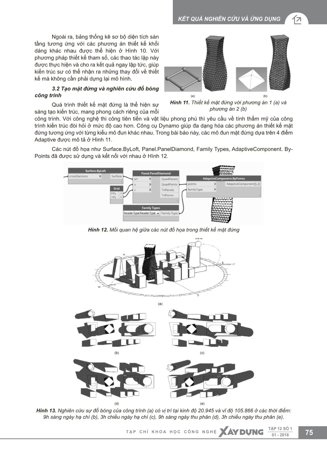 Ứng dụng Dynamo cho dự án BIM trong giai đoạn thiết kế ý tưởng trang 5