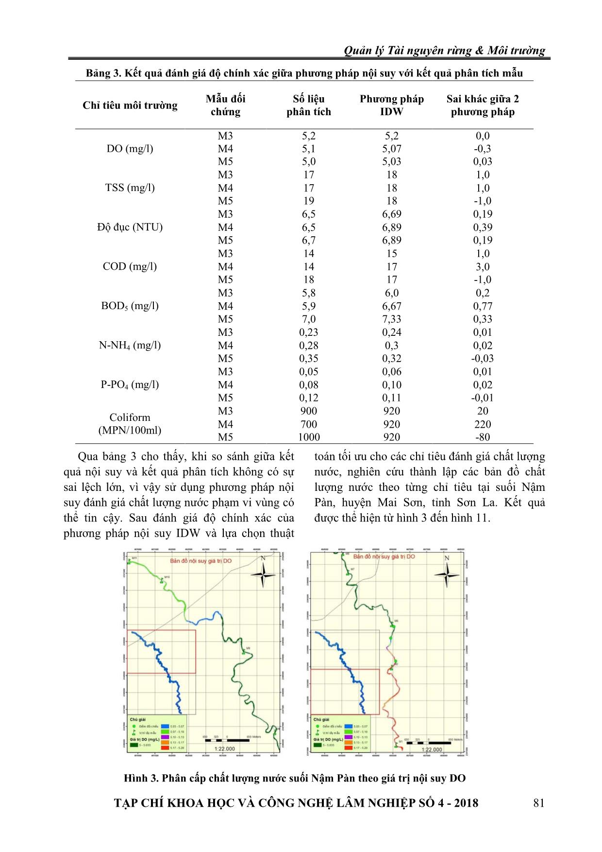 Ứng dụng GIS và thuật toán nội suy xây dựng bản đồ chất lượng nước suối Nậm Pàn chảy qua huyện Mai Sơn, tỉnh Sơn La trang 5
