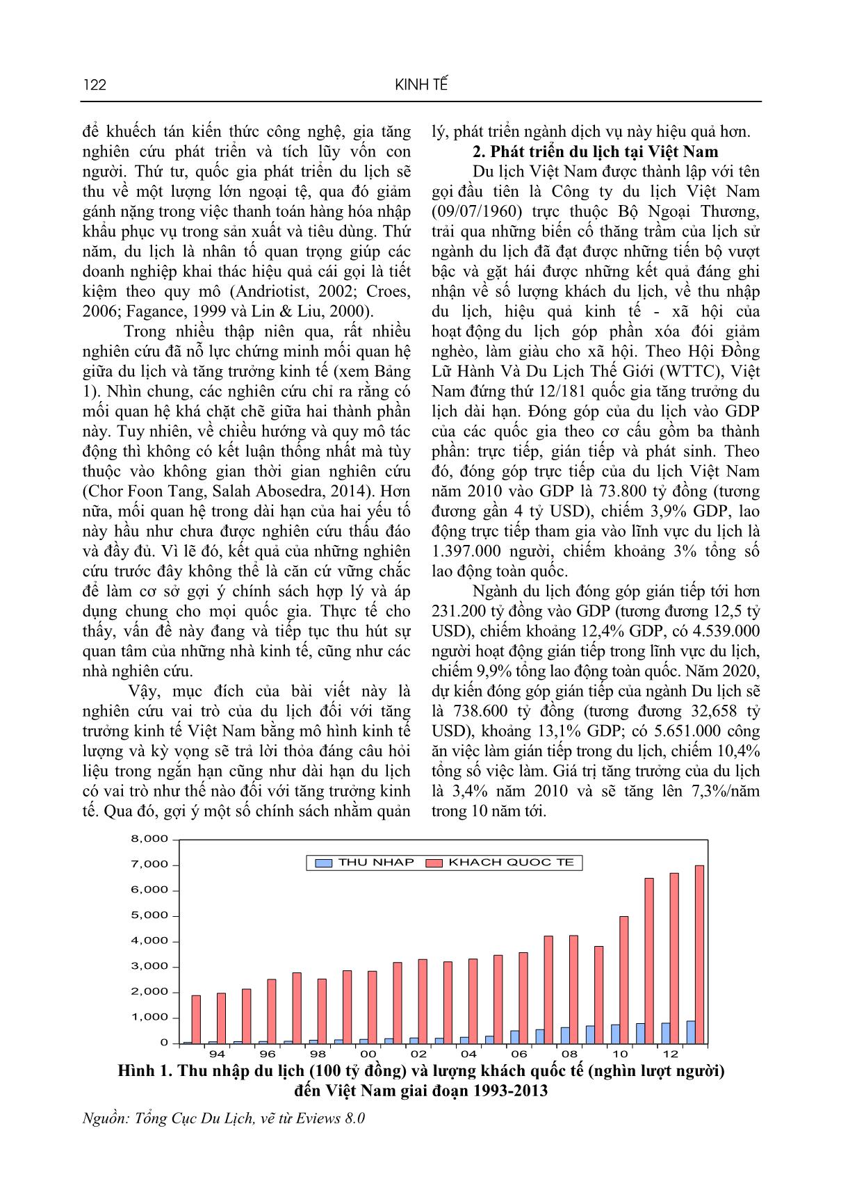 Vai trò của du lịch đối với tăng trưởng kinh tế Việt Nam trang 2