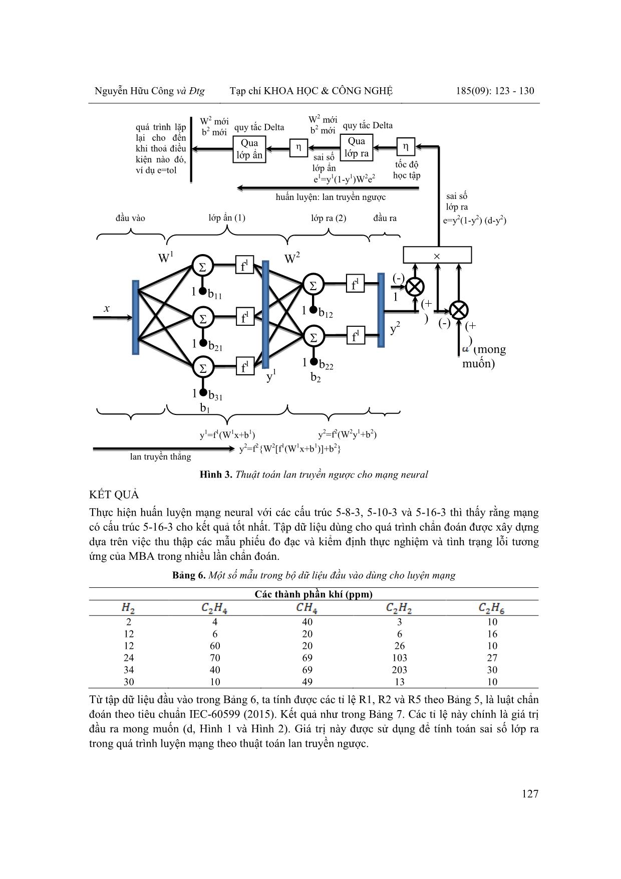 Xây dựng hệ chẩn đoán lỗi tiềm ẩn của máy biến áp lực dựa trên mạng neural kết hợp với phương pháp phân tích khí hoà tan trang 5