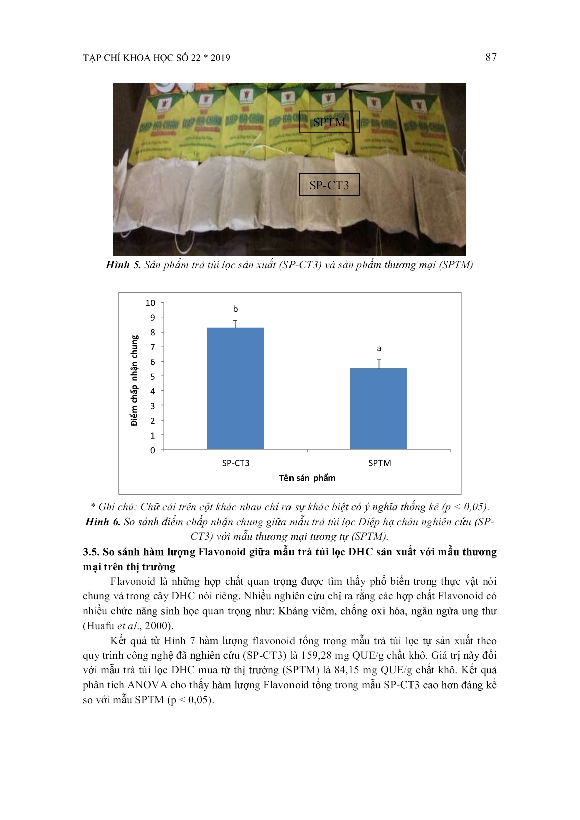 Nghiên cứu xây dựng quy trình sản xuất trà túi lọc từ diệp hạ châu trồng tại tỉnh Phú Yên trang 8