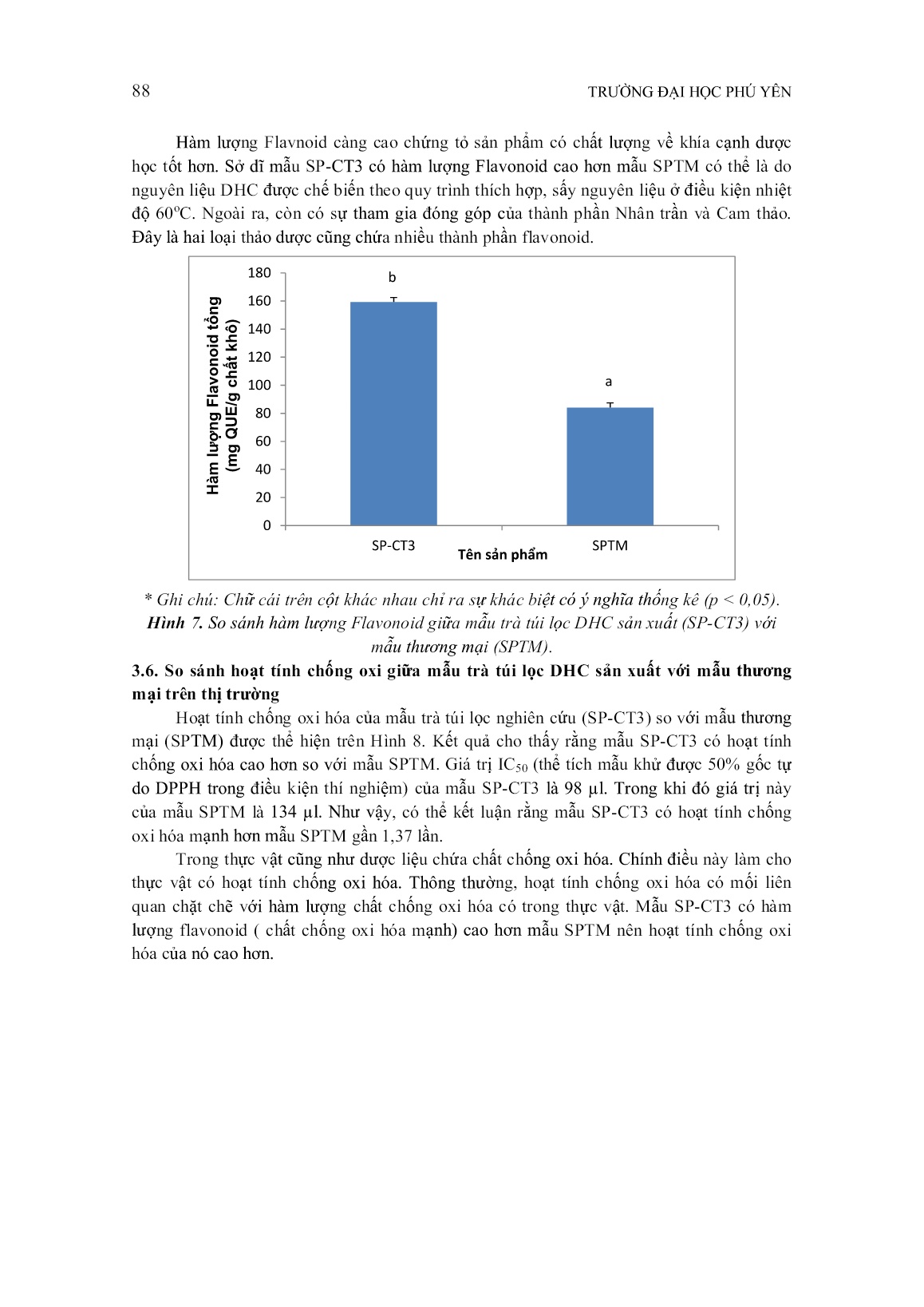 Nghiên cứu xây dựng quy trình sản xuất trà túi lọc từ diệp hạ châu trồng tại tỉnh Phú Yên trang 9
