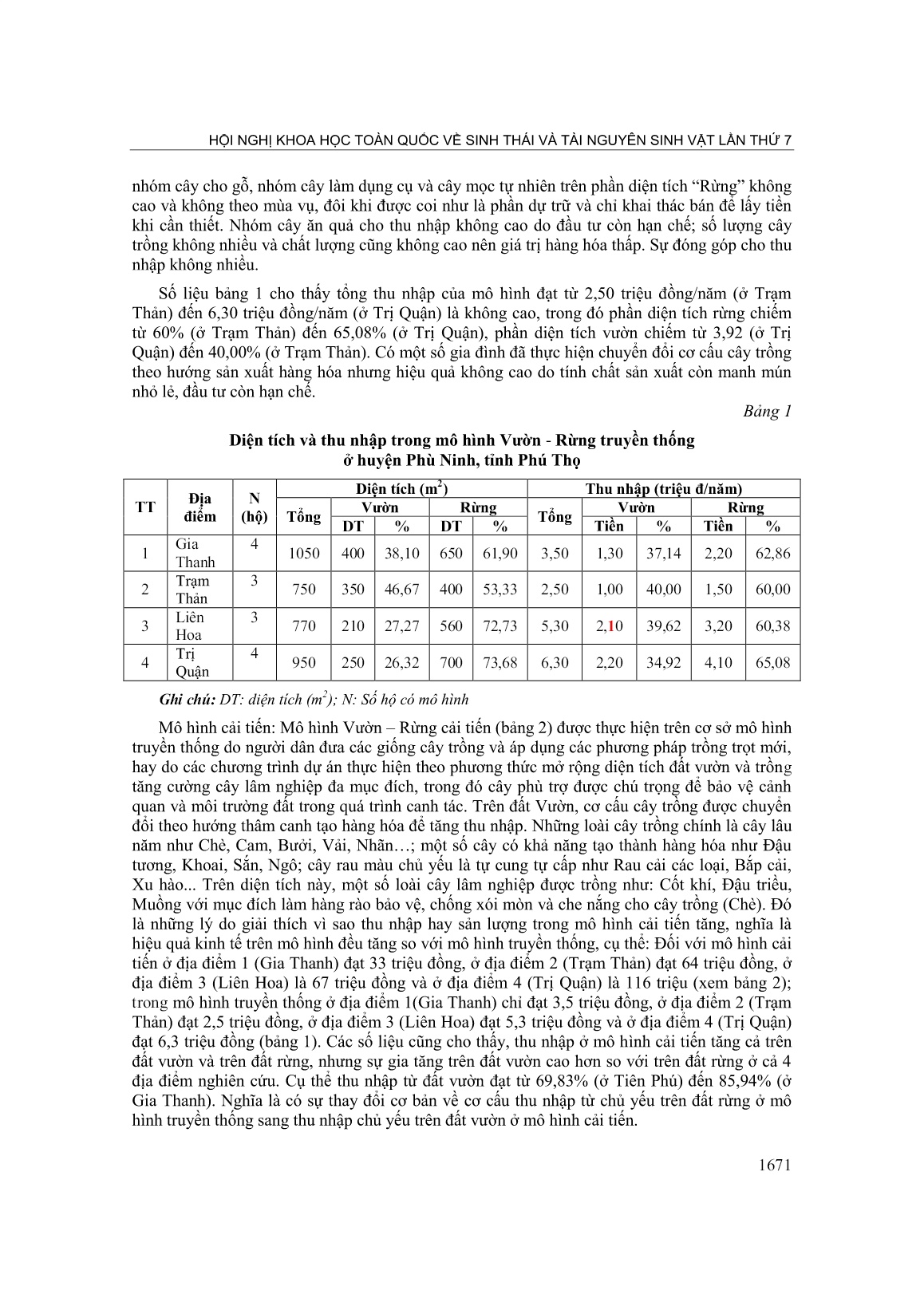 Hiện trạng mô hình nông lâm kết hợp ở huyện Phù Ninh tỉnh Phú Thọ trang 3