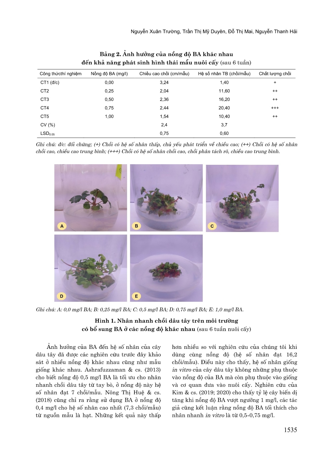 Nhân nhanh in vitro dâu tây (Fragaria x Ananassa Duch) giống “Sunraku” nhập nội từ Nhật Bản trang 5