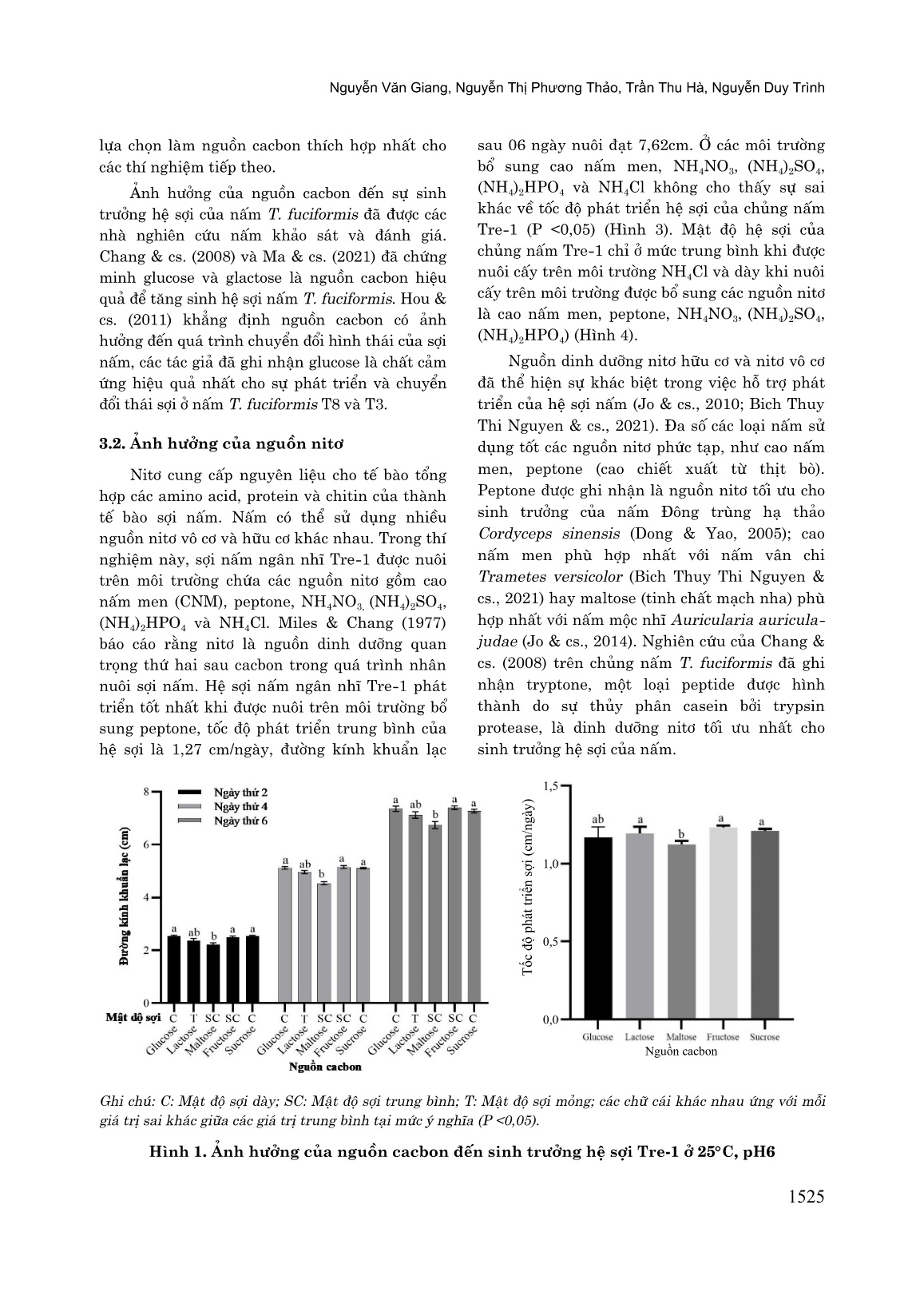Ảnh hưởng của một số nguồn cacbon, nitơ và muối khoáng đến sinh trưởng hệ sợi nấm ngân nhĩ Tremella Fuciformis Tre-1 trang 4