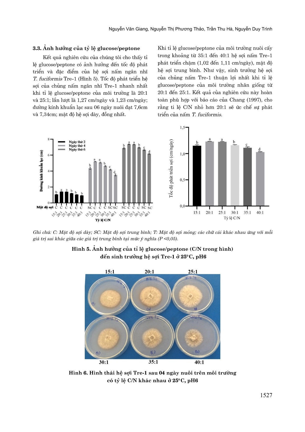 Ảnh hưởng của một số nguồn cacbon, nitơ và muối khoáng đến sinh trưởng hệ sợi nấm ngân nhĩ Tremella Fuciformis Tre-1 trang 6