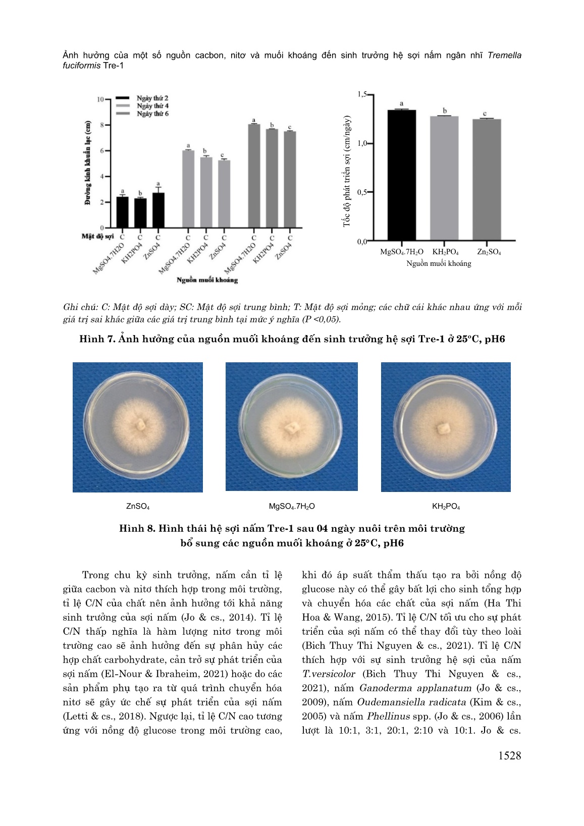 Ảnh hưởng của một số nguồn cacbon, nitơ và muối khoáng đến sinh trưởng hệ sợi nấm ngân nhĩ Tremella Fuciformis Tre-1 trang 7