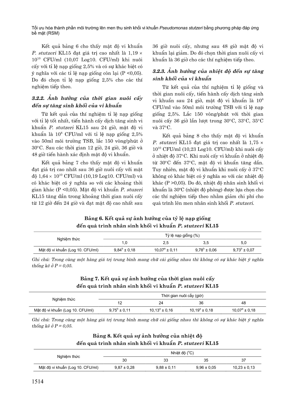 Tối ưu hóa thành phần môi trường lên men thu sinh khối vi khuẩn Pseudomonas Stutzeri bằng phương pháp đáp ứng bề mặt (Rsm) trang 6