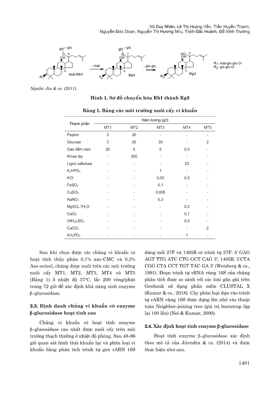 Tuyển chọn chủng vi khuẩn Bacillus Subtilis NL812 có khả năng sinh Enzyme β-glucosidase để chuyển hóa Ginsenoside từ tam thất trang 3