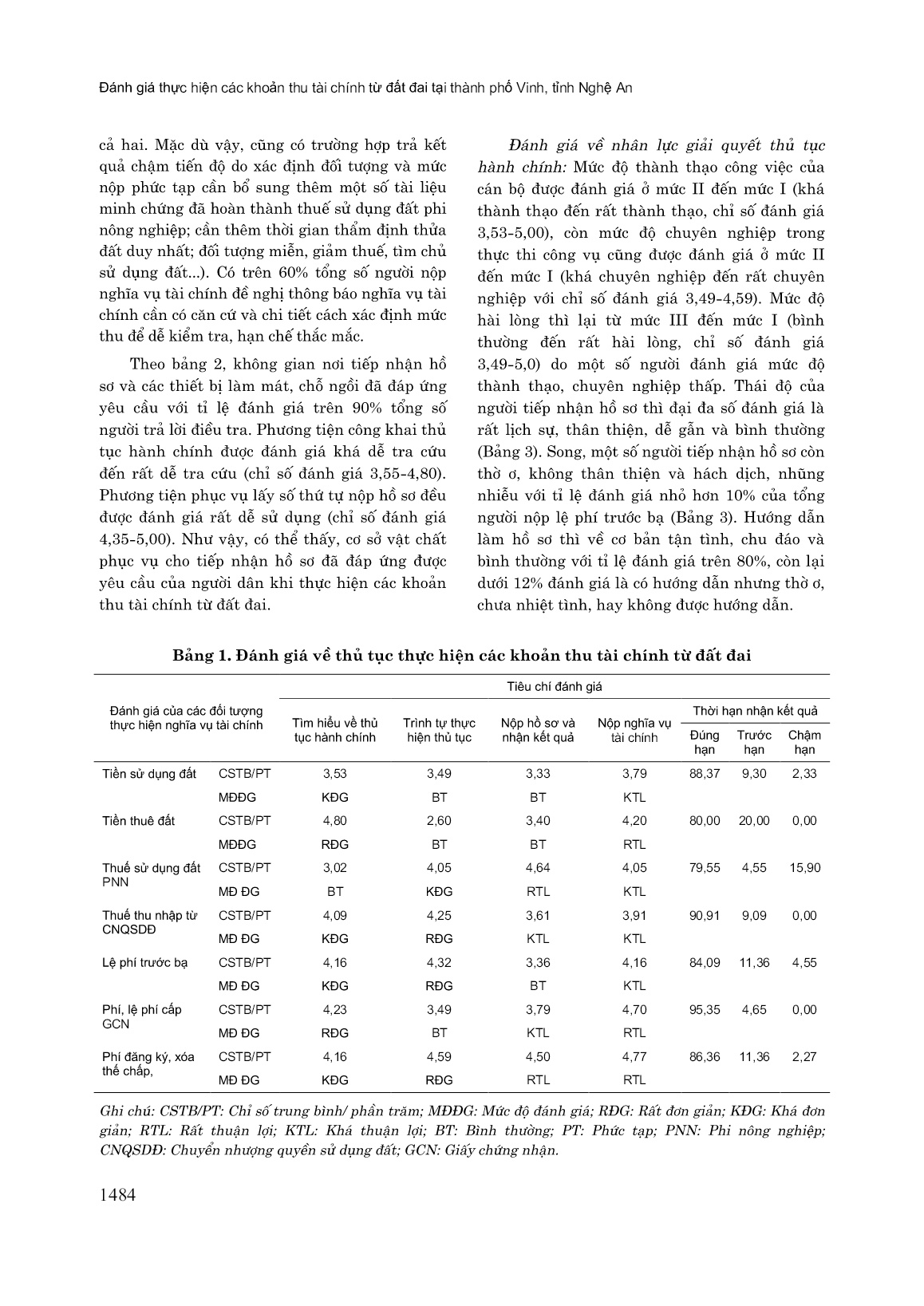 Đánh giá thực hiện các khoản thu tài chính từ đất đai tại Thành phố Vinh, tỉnh Nghệ An trang 6