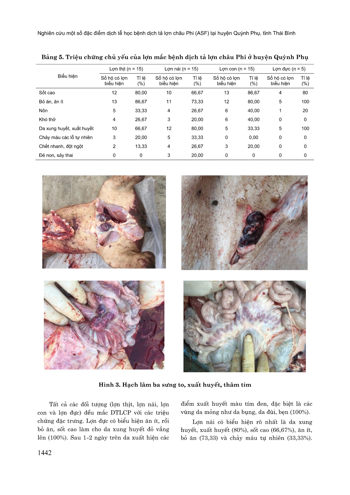 Nghiên cứu một số đặc điểm dịch tễ học bệnh dịch tả lợn châu phi (ASF) tại huyện Quỳnh Phụ, tỉnh Thái Bình trang 7